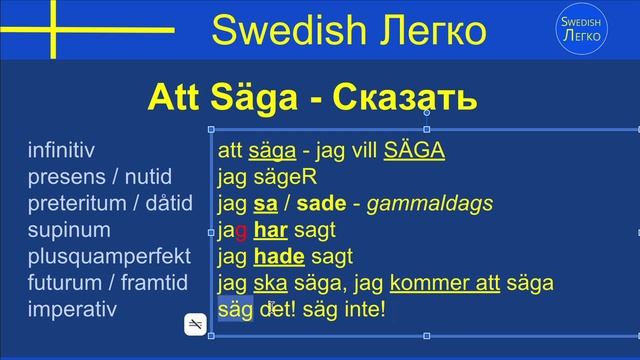 Swedish Легко - Отрезок из Урока Глагола - Сказать - из курса шведских глаголов