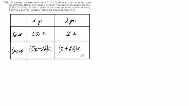 Алгебра, Макарычев, 7 класс, №174 решение с подробным об? смотреть онлайн