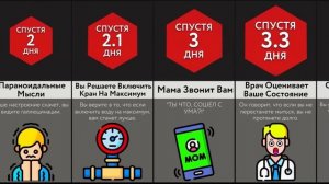 Если Вечно Мыться