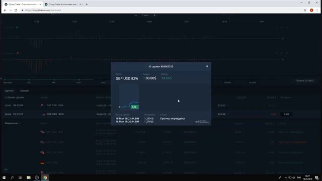 Торговая стратегия Противостояние - как торговать смотреть онлайн