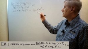 Математика ЕГЭ-2025. Вариант 18 из сборника И.В. Ященко "36 ?