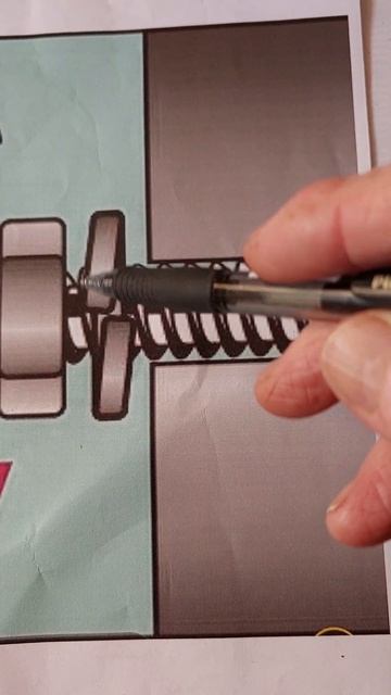 Шайба Гровера ПРОТИВОНАВИ'ТА(!) резьбе--НЕ это ли(?)"АРХИ смотреть онлайн