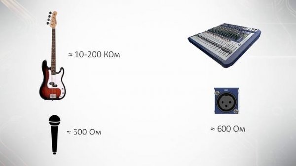 Ди-бокс | DI box