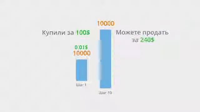 FARGEN - очень прибыльно и просто!!! смотреть онлайн