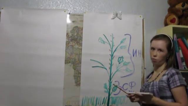 часть2 смотреть онлайн