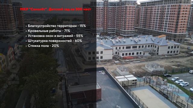Строительство детских садов. Сентябрь 2024.
