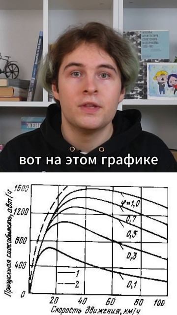 Чтобы быстро добираться на машине, нужно быстрее ехат? смотреть онлайн