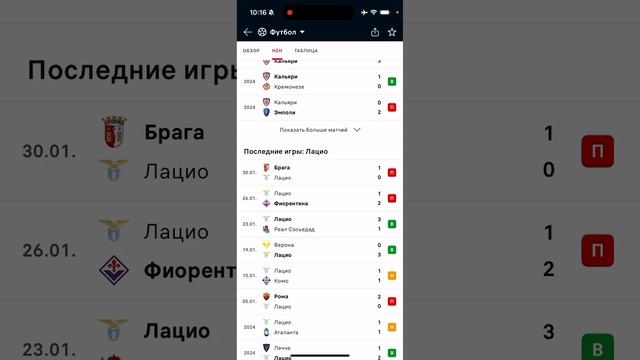 Кальяри - Лацио, Прогноз на футбол сегодня 03.02.2025