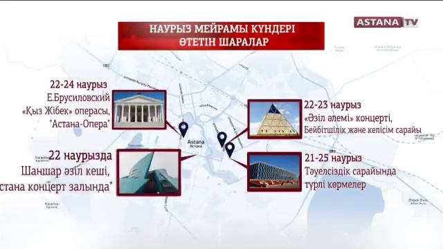 Наурыз күндері Астанада 60-тан астам мерекелік шаралар смотреть онлайн