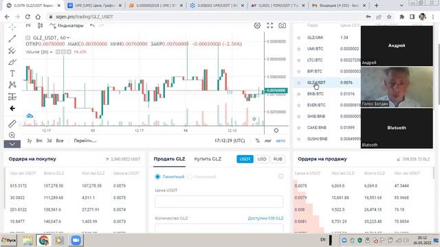 UMI, GLIZE Ситуация на рынке, курс на неделю. 16.05.22 смотреть онлайн