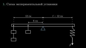 Экспериментальное задание ОГЭ по физике номер 17 рычаг