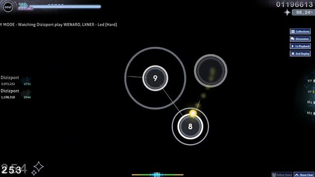 Лёд - WENARO, LXNER #osu