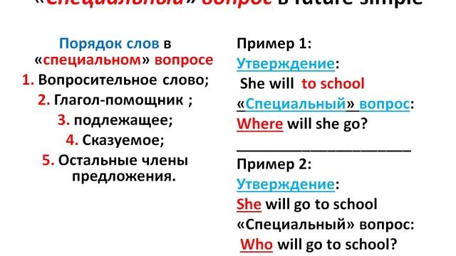 Виды вопросoв Future  Simple