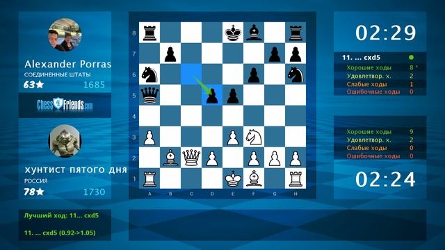 Chess Game Analysis: хунтист пятого дня - Alexander Porras : 1-0 (By ChessFriends.com) смотреть онлайн