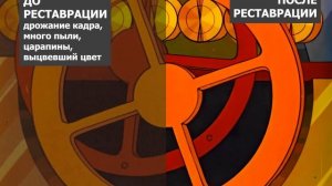 Образец реставрации старых мультфильмов («Шкатулка с секретом»).