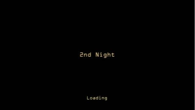 УЖАС! НОЧИ 1 и 2 ✅ Five Nights At Candy's. Прохождение #1 смотреть онлайн