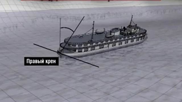 Крушение теплохода Булгария смотреть онлайн