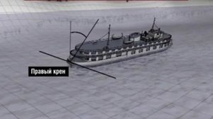 Крушение теплохода Булгария