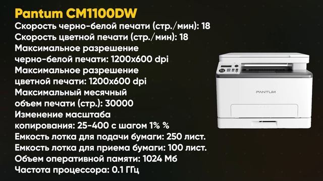Лучшие лазерные МФУ в 2025 году Топ-7 | Какой лазерный МФУ смотреть онлайн