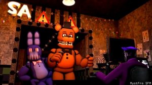 Вечеринка фнаф аниматроников