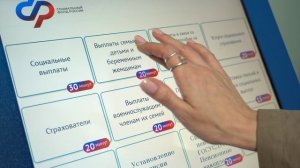 Меры поддержки участников СВО и членов их семей