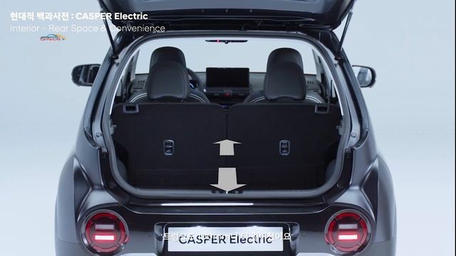 Hyundai Inster: Бюджетний електрокар з широким пакетом технологій! смотреть онлайн
