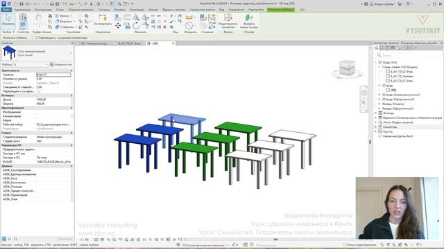 [Курс «Дизайн интерьера в Revit»] Семейства. Параметры типа и экземпляра смотреть онлайн