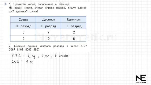 Задание  № 3 страница 4. Математика 4 класс Моро Учебни? смотреть онлайн