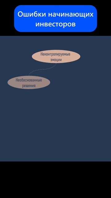 Ошибки начинающих инвесторов. #shorts #инвестиции смотреть онлайн
