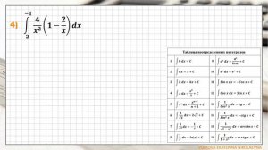 Определённый интеграл. Практическое занятие. Часть 2.