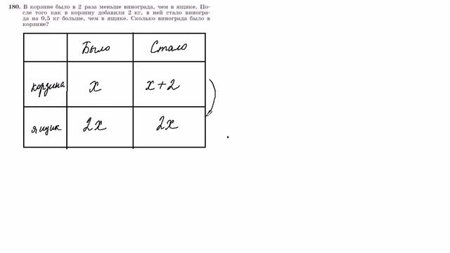 Алгебра, Макарычев, 7 класс, №180 решение с подробным об? смотреть онлайн