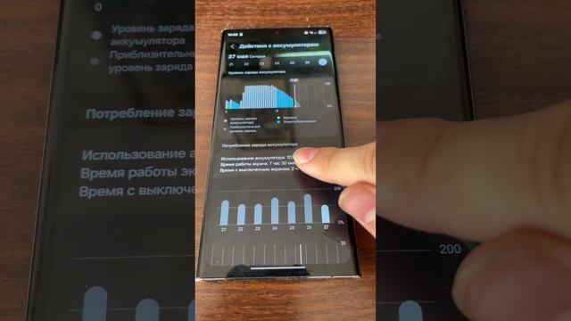 ОБЗОР на SAMSUNG GALAXY S23 ULTRA!