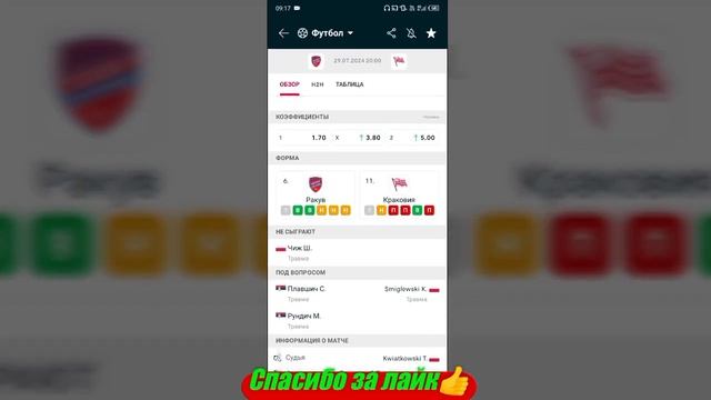 Ротор - Арсенал Тула / Ракув - Краковия | Прогноз на матч смотреть онлайн