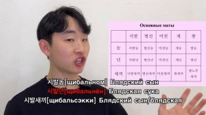 Основные корейские маты