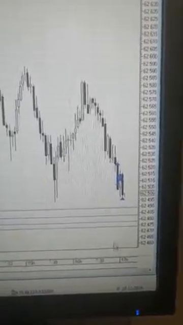 Как открывать позицию по системе двойная точка остановки. смотреть онлайн