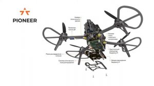 Беспилотные авиационные системы(БПЛА)