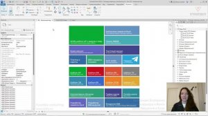 [Курс «Дизайн интерьера в Revit»] Введение в блок «Обзор основных инструментов редактирования»
