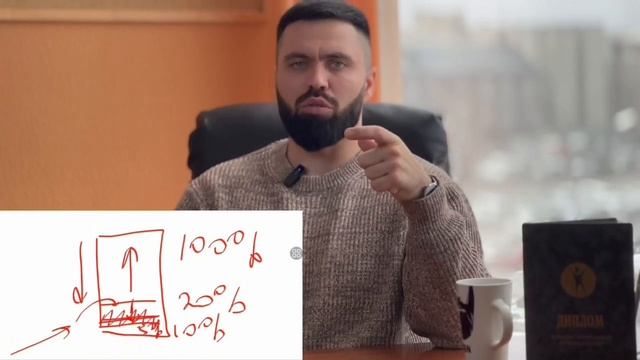 Энергетки. Польза и вред.