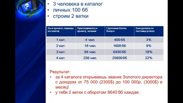приветствие новичка смотреть онлайн