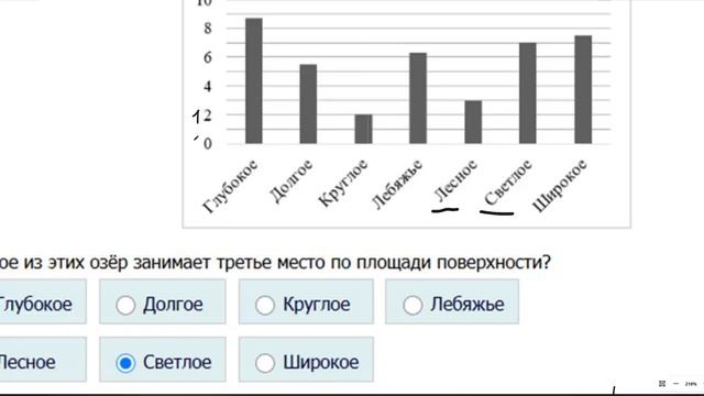 МЦКО математика 5 класс 2025