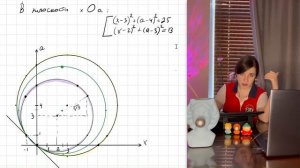 Параметр с окружностями и модулем с реального ЕГЭ мет?