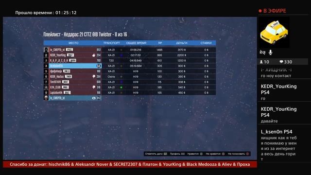 GTA Online PS4 Из Грязи В Князи #39 смотреть онлайн