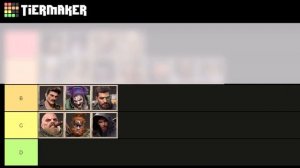 Doomsday last survivors - топ лучших героев