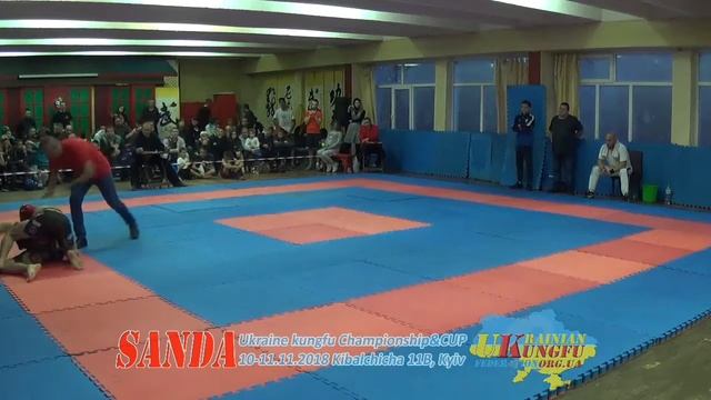 59 САНЬДА SANDA Чемпіонат та Кубок України з КУНГФУ 10-11.11.20