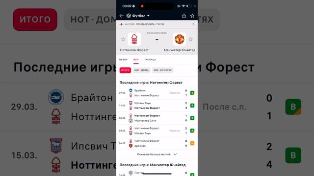 Ноттингем Форест - Манчестер Юнайтед, Прогноз на футбо