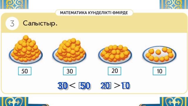 81-сабақ Қорытындылау.1,2,3,4, 5-есептер #1сынып #математика