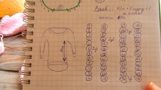 * Ir4ik.by * розовый пул * отчет №2 *