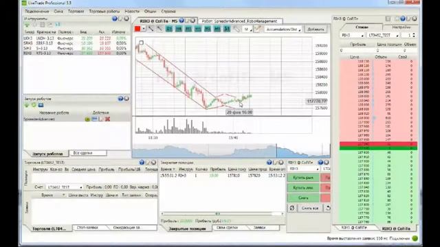 6. Вебинар LiveTrade Professional. Все в одном. смотреть онлайн