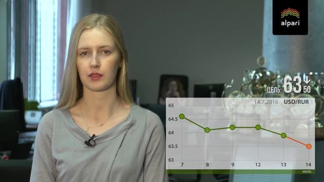 Цель по доллару - 63,50 смотреть онлайн