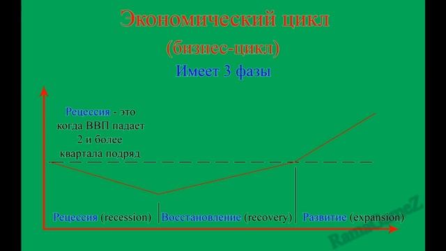 Торговля на новостях Обучение Форекс Урок 11 смотреть онлайн